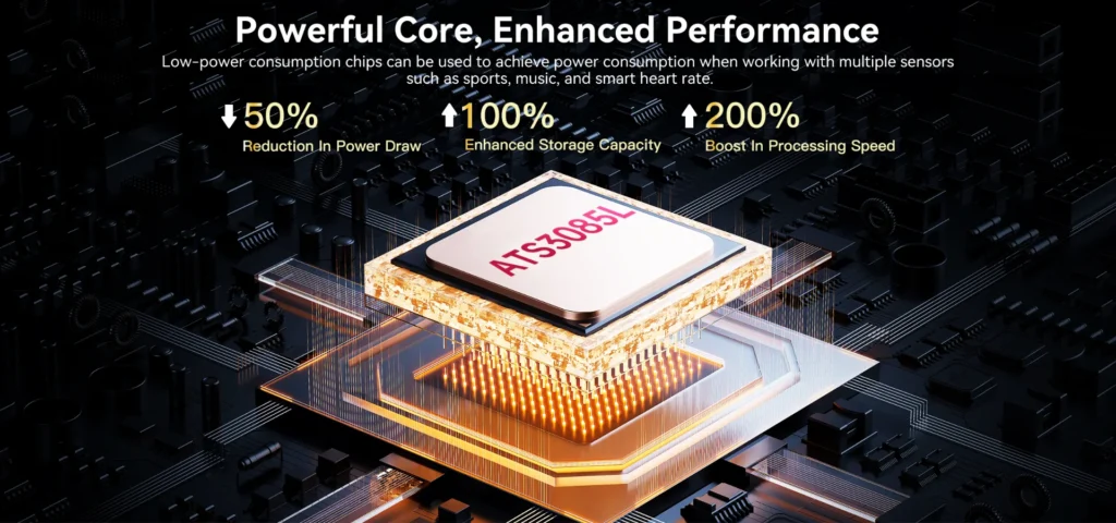 Graphic of the ATS3085L chip highlighting power reduction, storage enhancement, and processing speed boost.