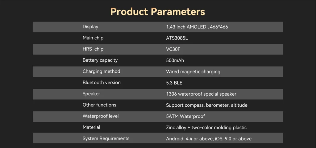 Technical specifications of a smartwatch, including display size, main chip, battery capacity, charging method, Bluetooth version, speaker, waterproof level, material, and system requirements.