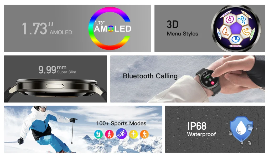 Collage showcasing smartwatch features including 1.73-inch AMOLED display, 9.99 mm slim design, Bluetooth calling, 3D menu styles, 100+ sports modes, and IP68 waterproof rating.
