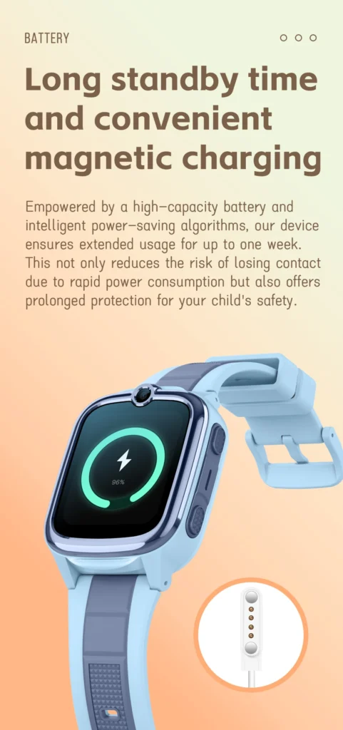Smartwatch displaying 96% battery on screen with light blue strap, highlighting magnetic charging feature against an orange background.