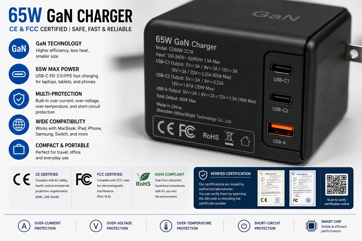 GaN Charger Safety and Compliance Close-up of a CE and FCC certified GaN charger