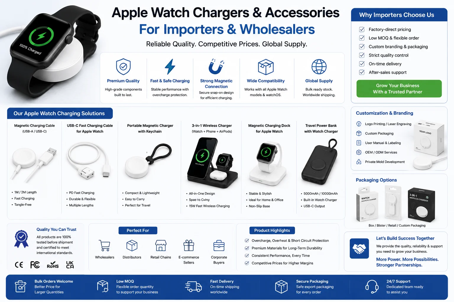 Apple Watch chargers accessories importers