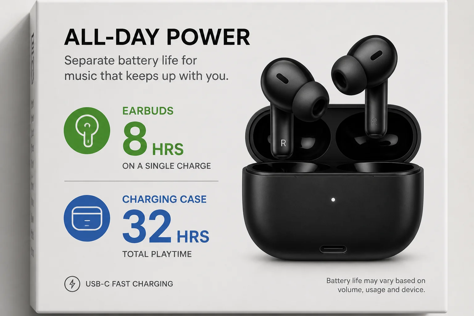 Clear Battery Life Claims A graphic on a box showing separate battery life for earbuds and the charging case
