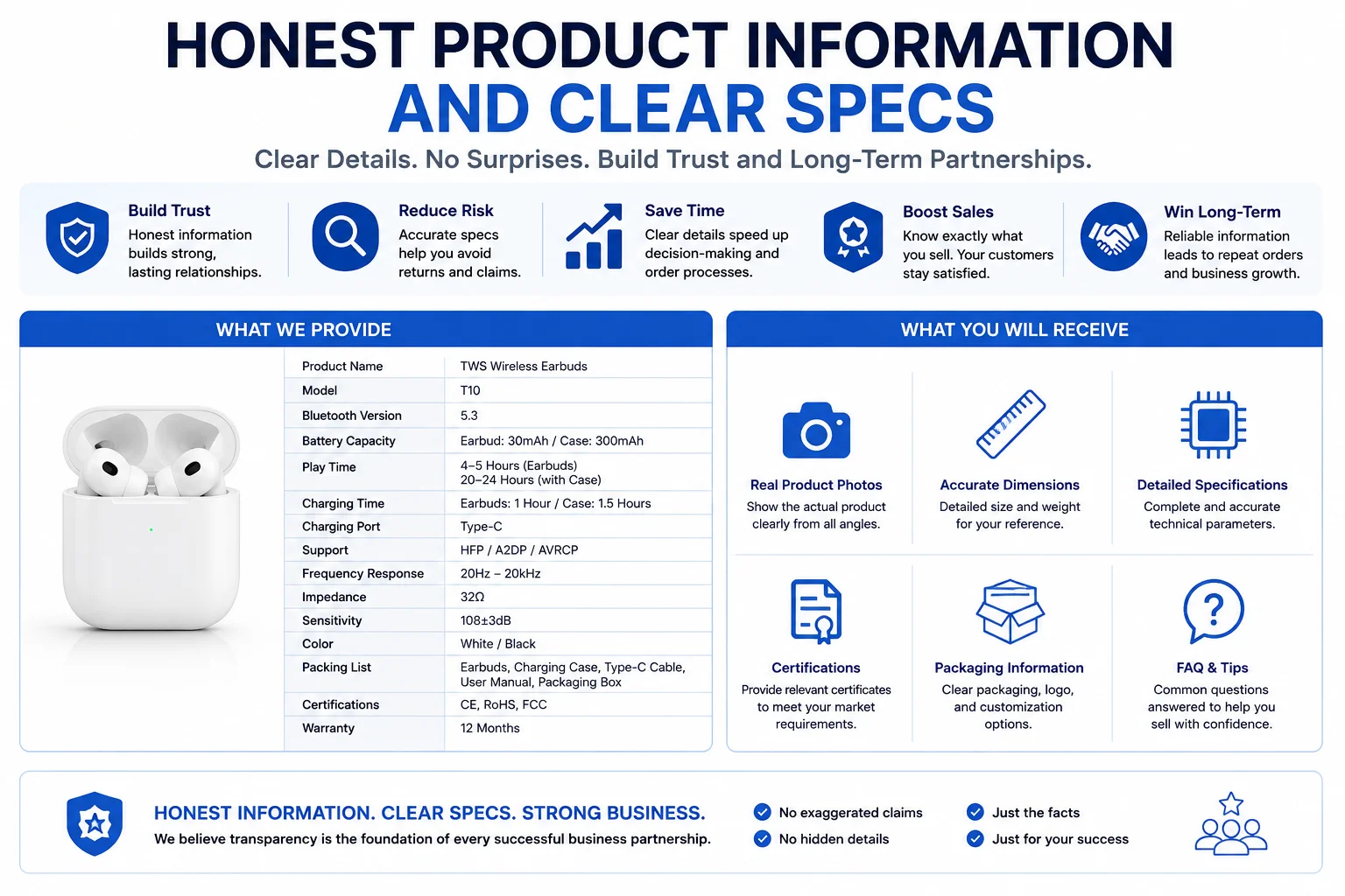Honest Product Information and Clear Specs