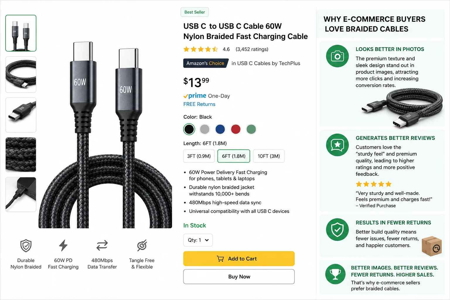 e-commerce product page showing a braided usb cable