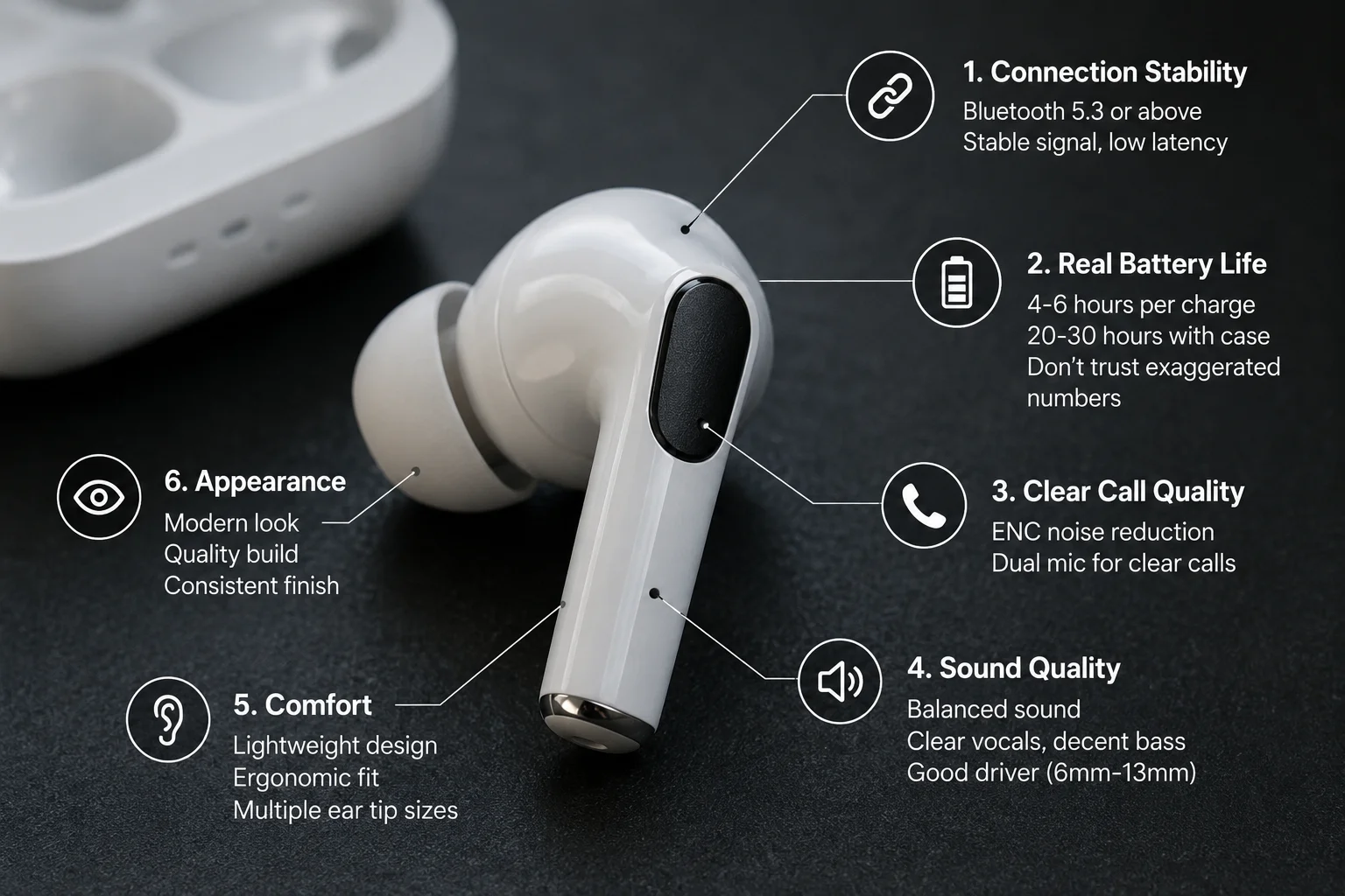 TWS Earbud Specs A close-up shot of a TWS earbud highlighting its design and features