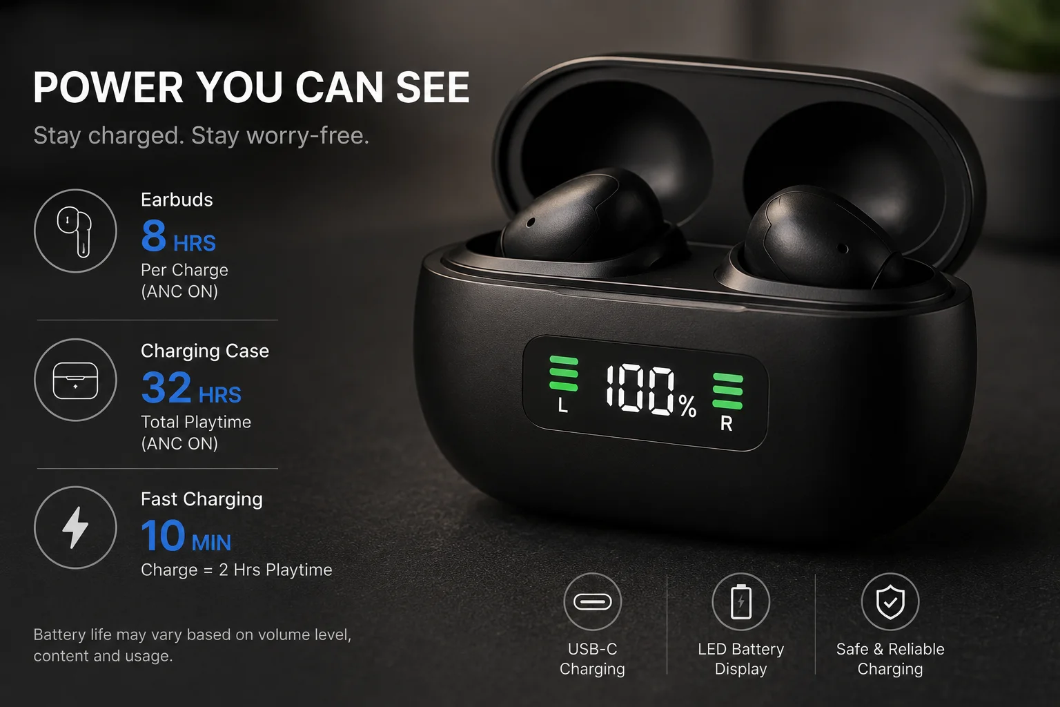TWS Charging Case Battery Capacity A TWS charging case with a clear battery level indicator