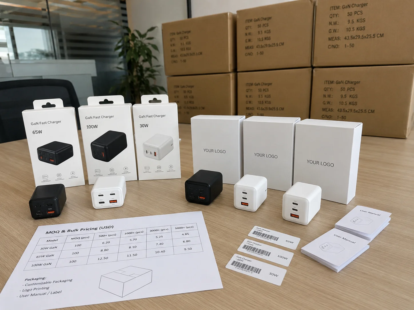 OEM ODM private label GaN charger MOQ packaging bulk pricing OEM ODM private label GaN charger MOQ packaging bulk pricing