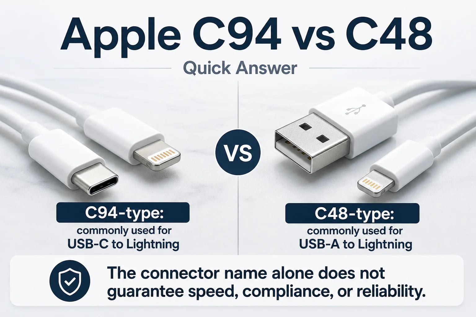 Apple C94 vs C48 Lightning connectors for USB-C and USB-A charging cables