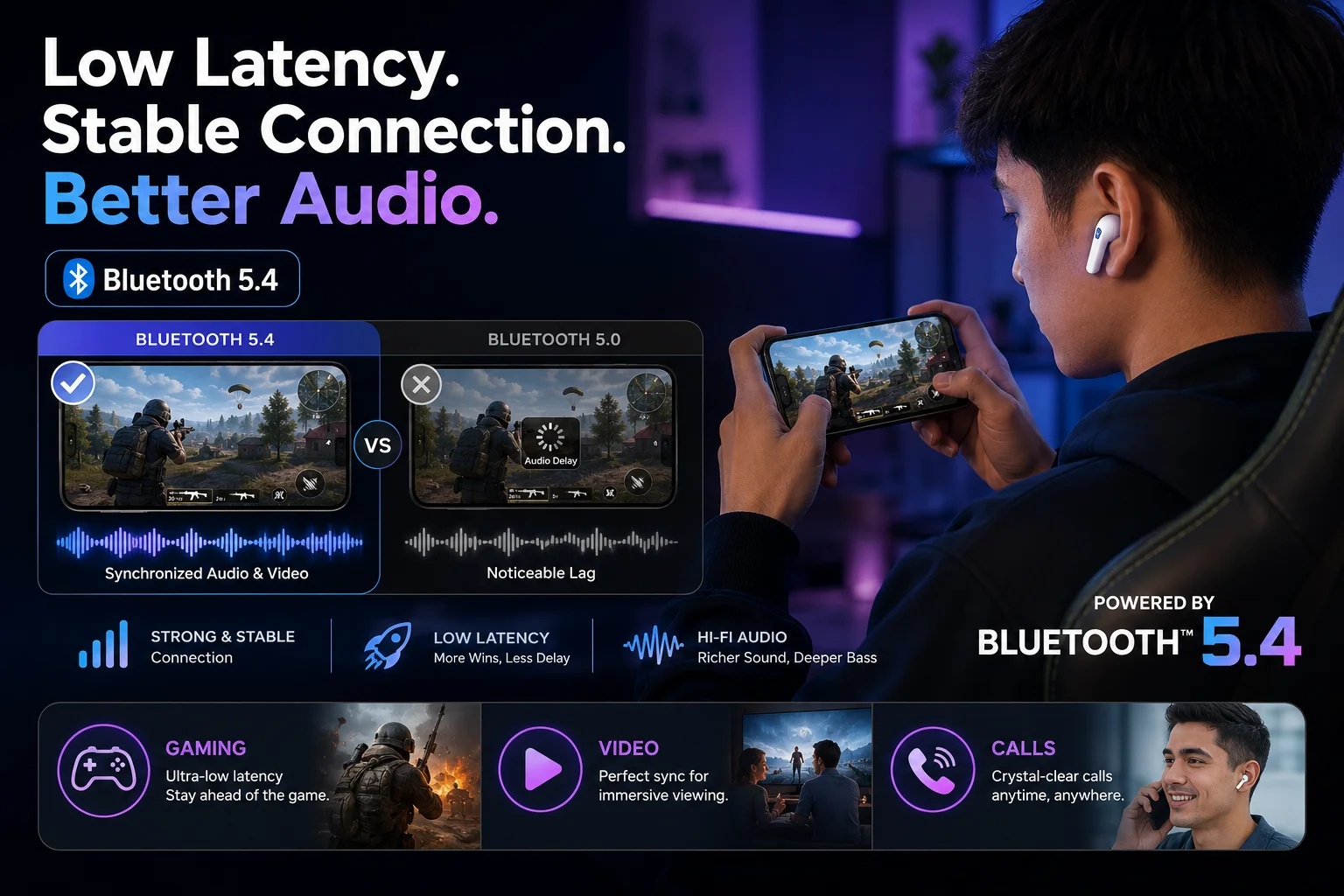 Low Latency Gaming with Bluetooth 5.4 A gamer using TWS earbuds with no noticeable audio lag
