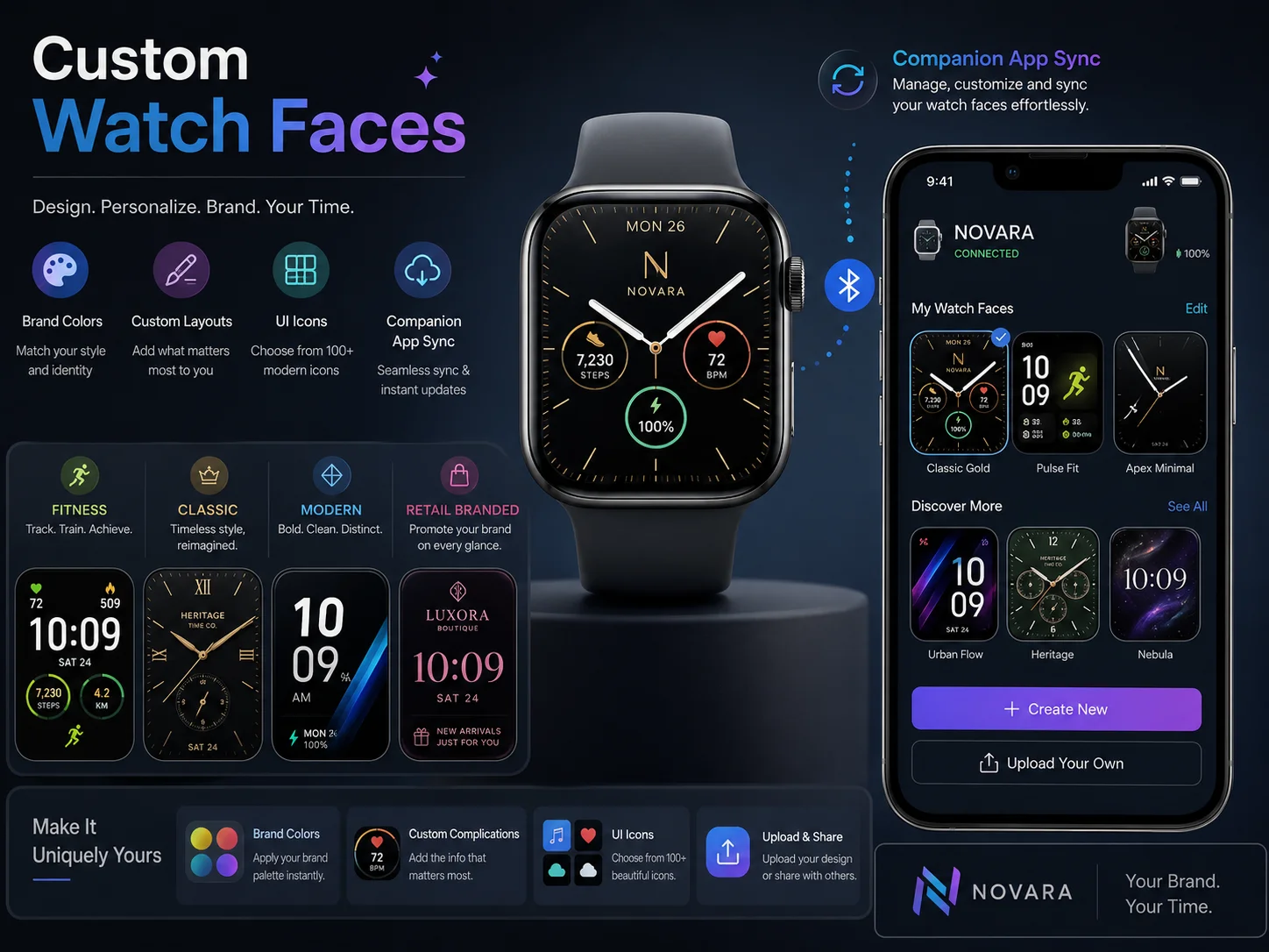 Custom smartwatch watch faces and UI branding White-label smartwatch app and custom branded watch face design