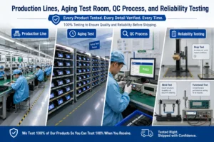 Factory showcasing production lines, aging test room, QC process, and reliability testing steps to ensure product quality.