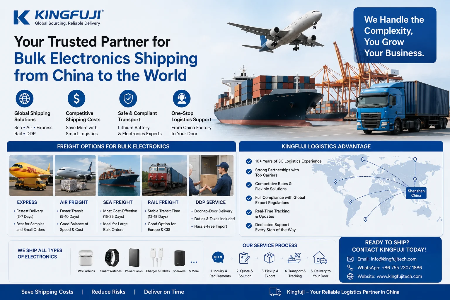 Kingfuji global electronics shipping support Kingfuji support for shipping costs for bulk electronics from China