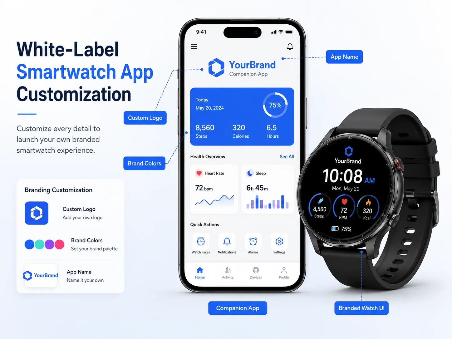 White-label smartwatch app customization White-label smartwatch app customization with branded logo and smartwatch interface