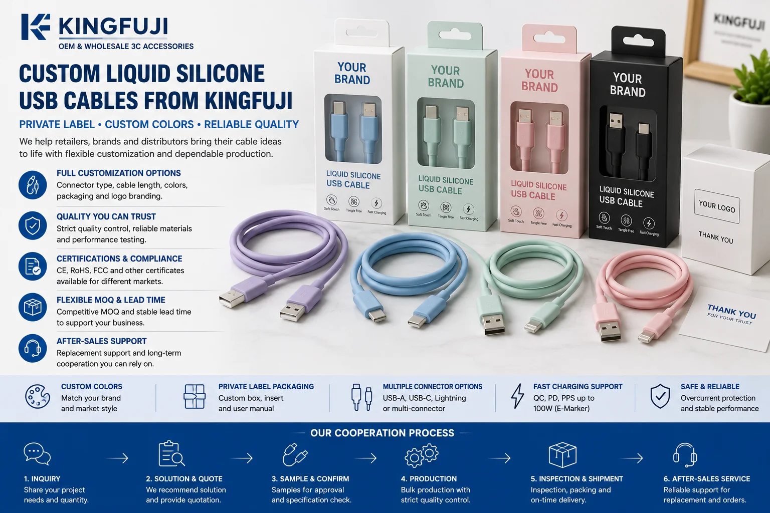 Custom liquid silicone USB cables from Kingfuji with private label packaging