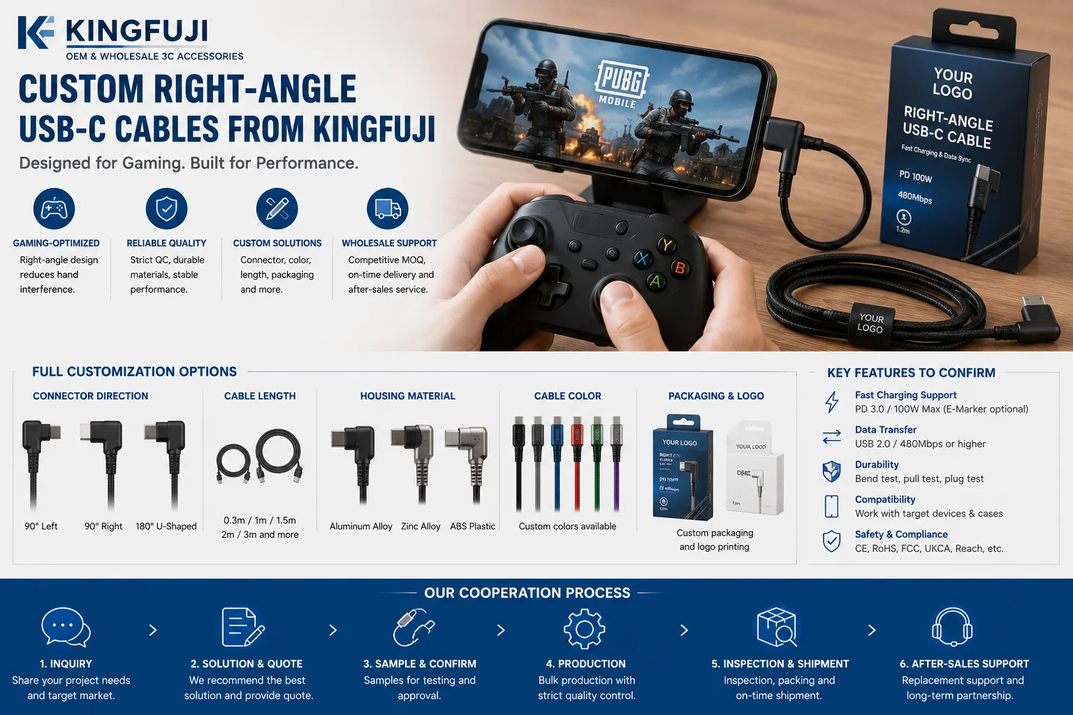 Custom OEM right-angle USB-C cables from Kingfuji