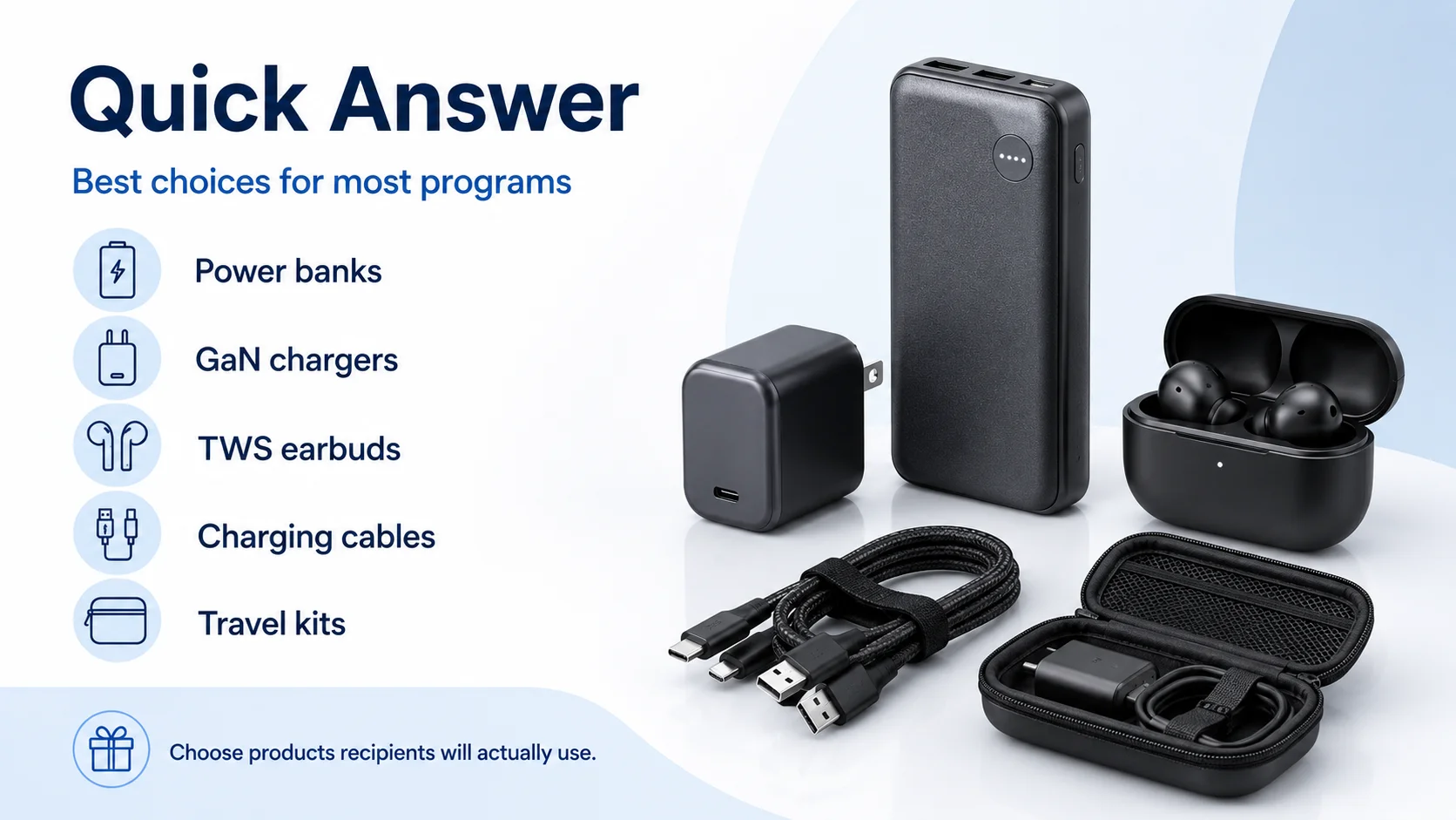 Wholesale 3C electronics corporate gifting quick selection guide