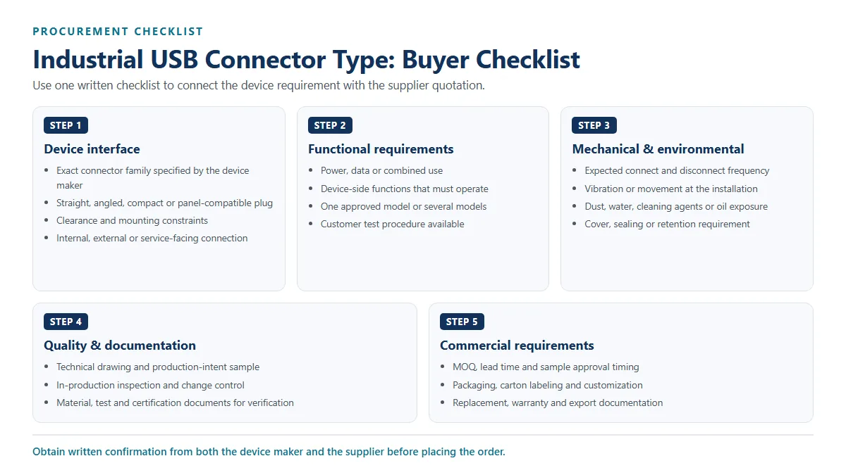 IMAGE_03: Industrial USB connector type buyer checklist and supplier evaluation